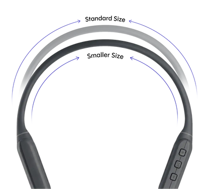 Bone Conduction Headphones